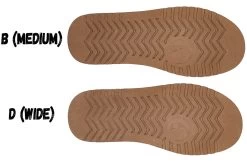 Women's Chestnut BILLY Cozy Slippers 18 Women's Chestnut BILLY Cozy Slippers -Footwear Store BW22446 250 bottom 940x614 a0e3af8f d7b4 4b25 8bf0 ca72cd656f95