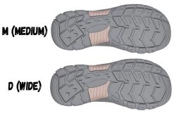 Women's Taupe BILLY River Sandals -Footwear Store bw23150 250 bottom 940x614 52546179918 o