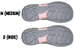 Women's Blush BILLY River Sandals -Footwear Store bw23150 670 bottom 940x614 52545928529 o